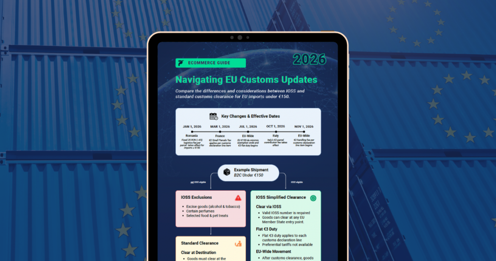 Tablet displaying EU customs updates and international shipping info.