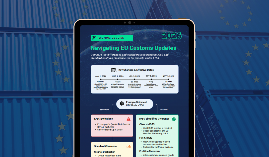 EU Customs Changes 2026: An Ongoing Guide for Ecommerce Imports