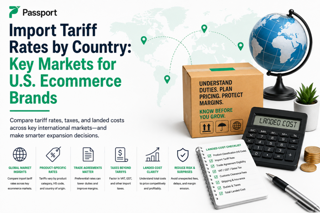 International e-commerce tariffs and market expansion for U.S. brands with global shipping solutions.
