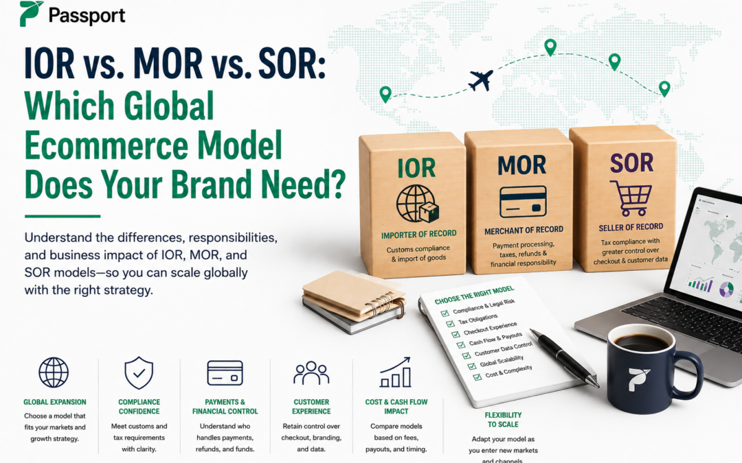 IOR vs. MOR vs. SOR: Which Global Ecommerce Model Does Your Brand Need?