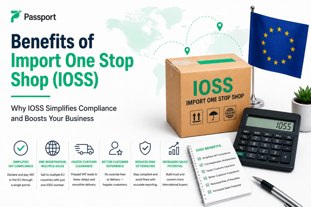 Import One Stop Shop (IOSS) benefits infographic with box, EU flag, and calculator.