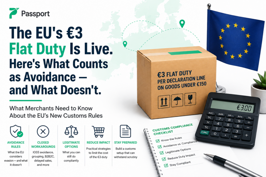EU €3 flat duty box with EU flag, calculator, and shipping label for international e-commerce.