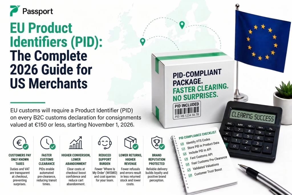 EU Product Identifiers guide for US merchants with a European flag and compliance tools.