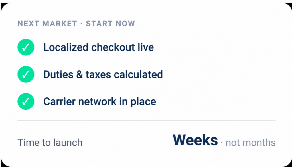 International e-commerce checkout process with localization and carrier network details.